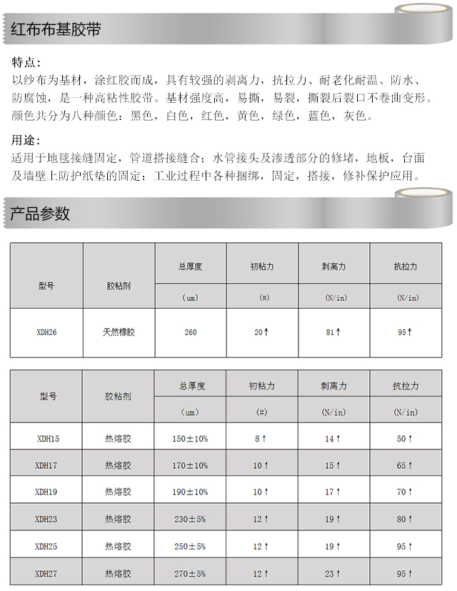 紅布布基手機端參數(shù)_02